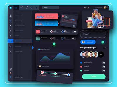 Dashboard figma graphic design ui