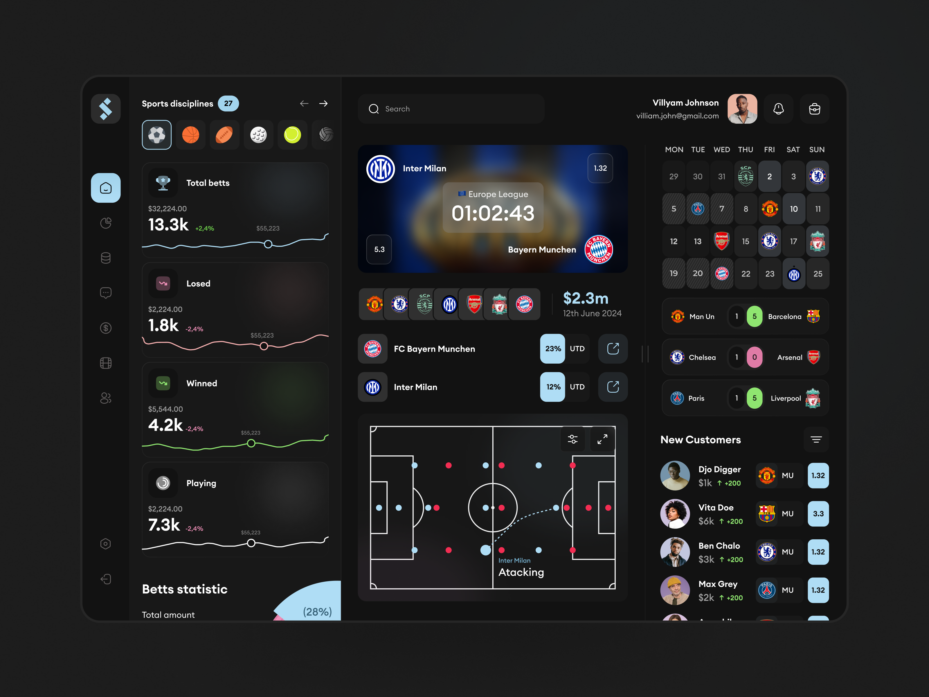 Example of Web App Design And Development