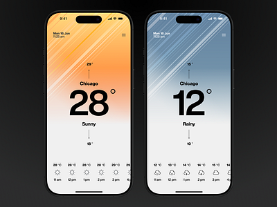Weather - Mobile App Concept app app design concept ecommerce interface ios iphone minimal tutorial ui ui ux ui design uiux weather widget
