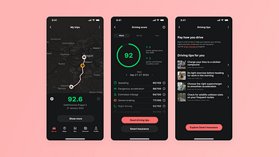 MyRide business analysis mobile app ui ux website