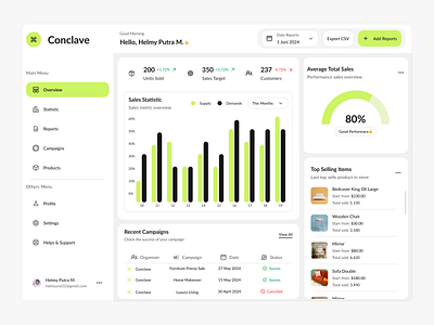 Conclave Sales Analytics Report - Dashboard analytics dashboard dashboard design performance product product design sales selling statistic ui design uiux ux