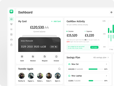 Lotus - Finance Dashboard analytics app dashboard design exchange finance finance app finance dashboard finance platform minimal savings ui ux web