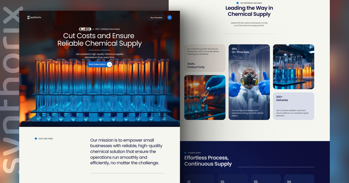 Example of High Converting Landing Page Design