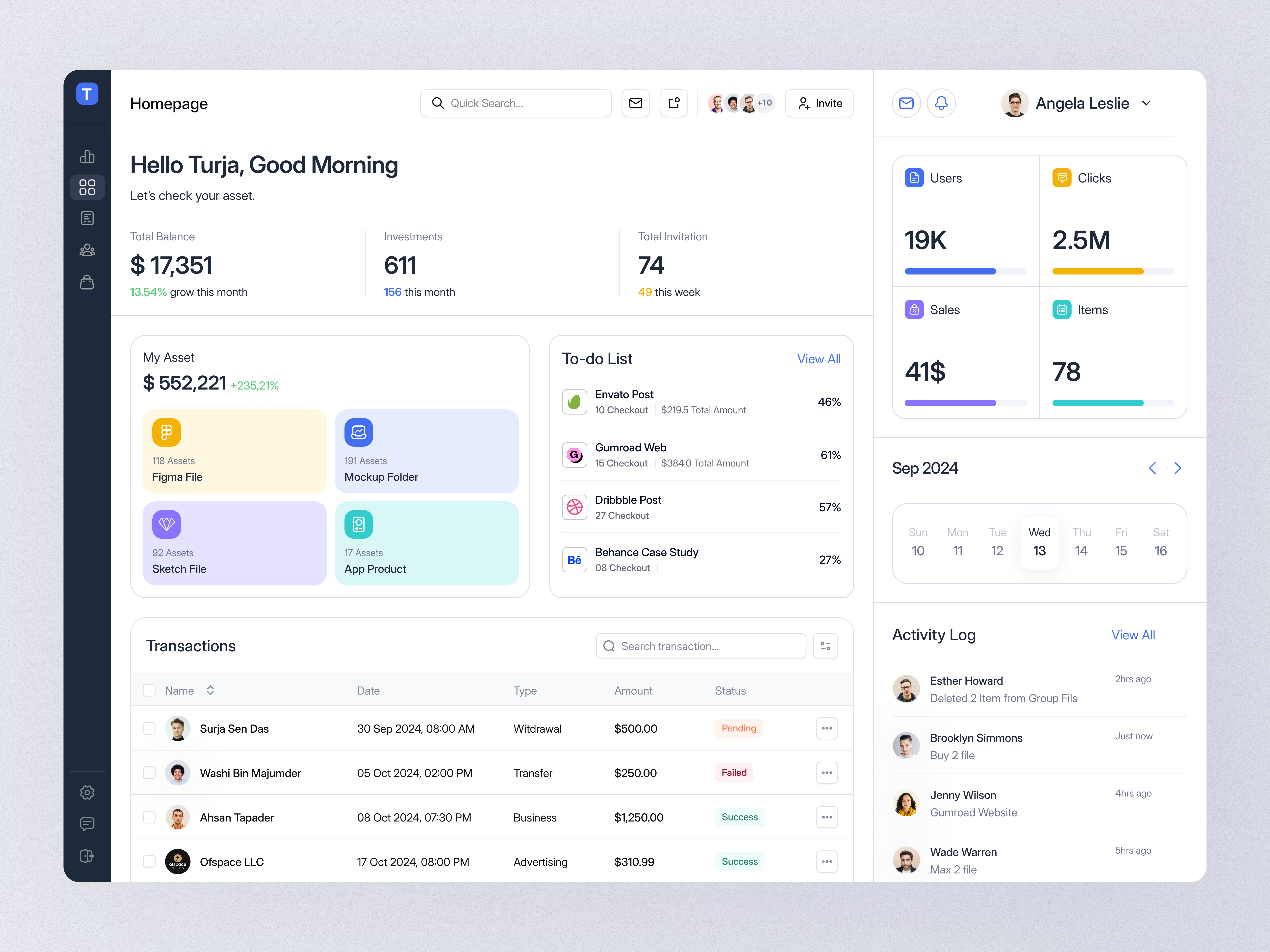 Admin Dashboard 2024 admin admin crm admin pannel analytics best dashboard design best dribbble shot best product design crm crm design crm product dashboard finance dashboard fintech dashboard payment product design product design inspiration sales ui visual design webapp