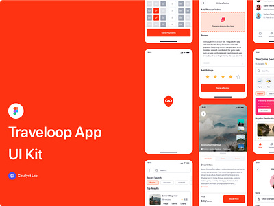 Traveloop - Travel App UI Kit ✈️ app branding design figma travel travelling ui uikit ux