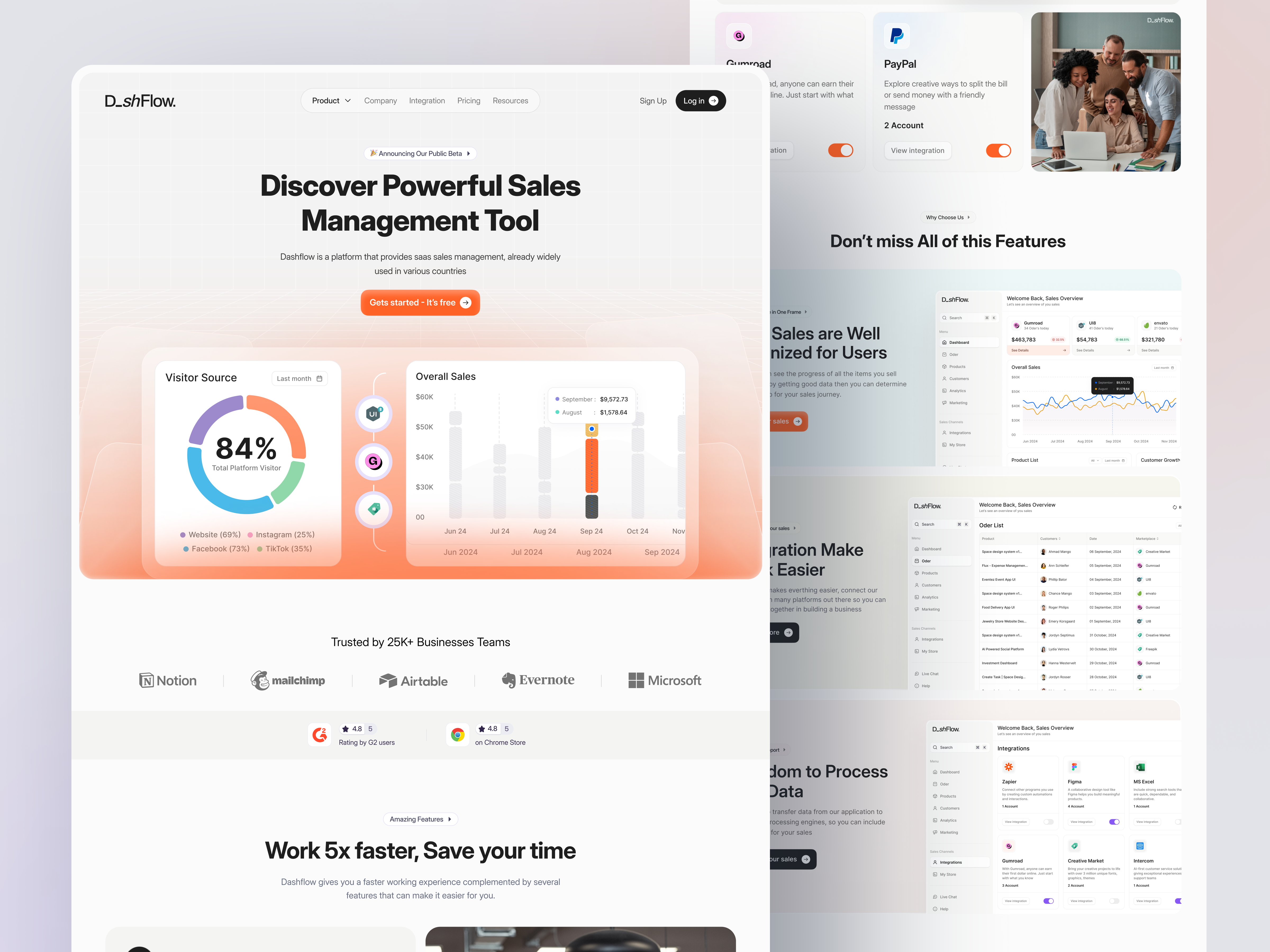Example of Highly Converting Landing Page Design