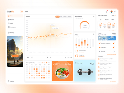 CrossFit - Fitness Dashboard dashboard fitness healthcare ui