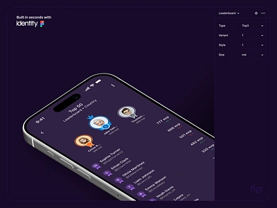 Leaderboard UI - Made using Identity app clean competition dark theme design leaderboard leaderboard screen minimal modern ranking score score tracker ui ui design uiux ux winners