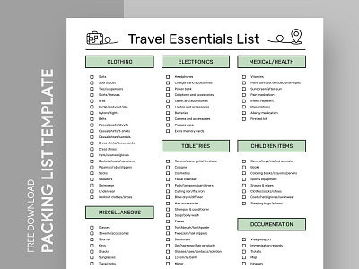 Travel Essentials List docs essentials excel free google docs templates free template free template google docs google google docs google sheets list spreadsheet template to do list travel travel essentials list travel list travel packing list