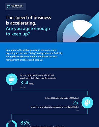 Microsoft Dynamics 365 Business Central Migration business central migration businesscentral cloudmigration cloudsolutions