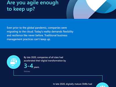 Microsoft Dynamics 365 Business Central Migration business central migration businesscentral cloudmigration cloudsolutions