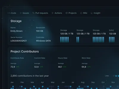 [WIP] Loghub - Repository card darkmode dashboard graph repositories repository saas ui uiux