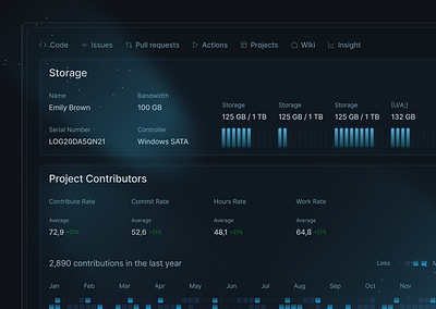 [WIP] Loghub - Repository card darkmode dashboard graph repositories repository saas ui uiux