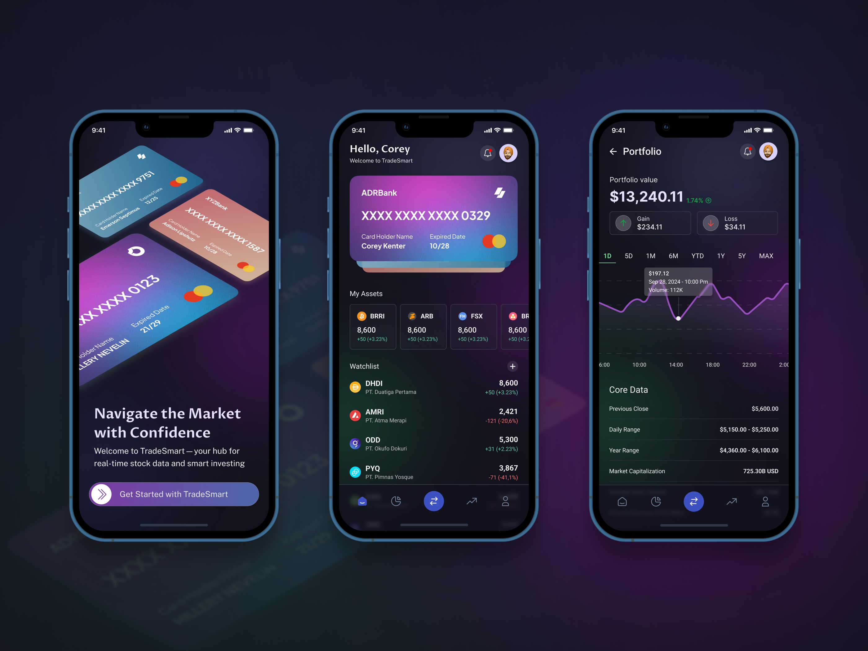 Example of 🚀Mvp Mobile App Design 