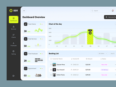 Elegant Dashboard Experience admin dashboard appointment management barber app barber dashboard barber interface barber shop clean ui client management dashboard elegant design grooming haircut ui minimalist design modern dashboard ui ui design uiux user experience