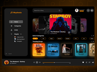 "Rhythmix: A Sleek Music Streaming UI" behance cleanui creativeui darkmodedesign dribbble interactiondesign interfacedesign minimaldesign modernui musicapp musicplatform musicstreaming musicui playlistui responsivedesign uidesigner uiuxdesign userexperience uxdesigner webdesign