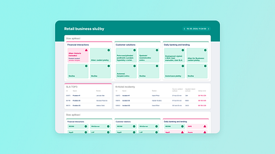 IT systems monitoring app mobile app ui ux web app