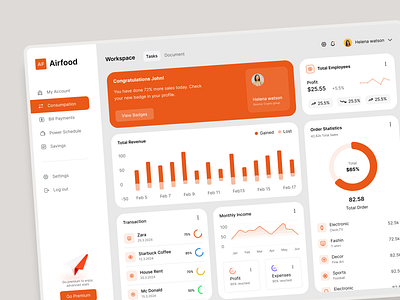 Sales Management Dashboard analytics app design best product design customer relationship management dashboard dashboard product management modern dashboard order payment succes product design sales sales dashboard sales managernent sales saas transaction ui dashboard web design