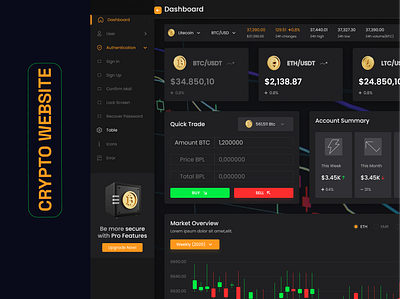 Crypto Trading Website bitcoin bitcoin exchange bitcoin services bitcoin wallet blockchain crypto crypto exchange crypto trading crypto wallet cryptocurrency cryptocurrency app cryptocurrency exchange cryptocurrency investments currency dashboard design ethereum ui wallet web design