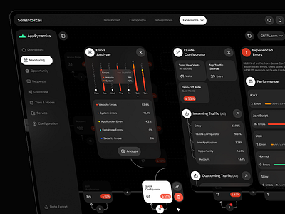 AppDynamics Dashboard Interface ai app crm dashboard design interface product saas ui ux web