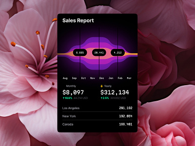 1000 of editable graphs in blocks 3d animation branding chart dashboard dataviz design desktop graphic design illustration infographic logo motion graphics statistic template ui