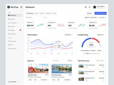 Property Dashboard admin b2b dashboard dashboard ui delisas property dashboard property management dashboard real estate dashboard saas saas dashboard sas ui ux web app web ui