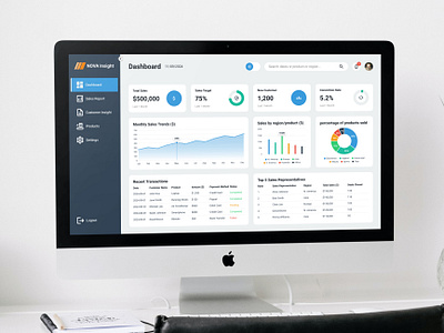 Sales Analytic Dashboard Design sales analytic dashboard