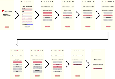 Fitness First - A fitness app personalization setup flow app illustration ui ux
