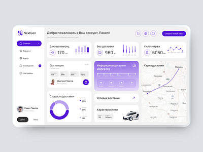 Delivery service dashboard concept dashboard ui ux