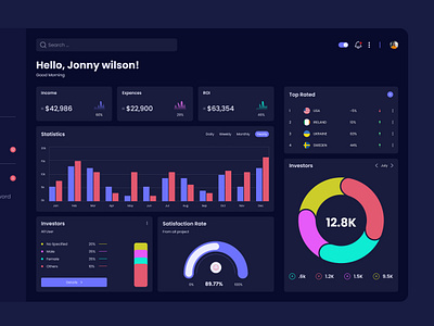 Dashboard Ui Design best application branding dashboard design food voucher app home page design human centered design illustration landing page mobile app modern design product design saas ui ui design ui ux ux ux design website website design