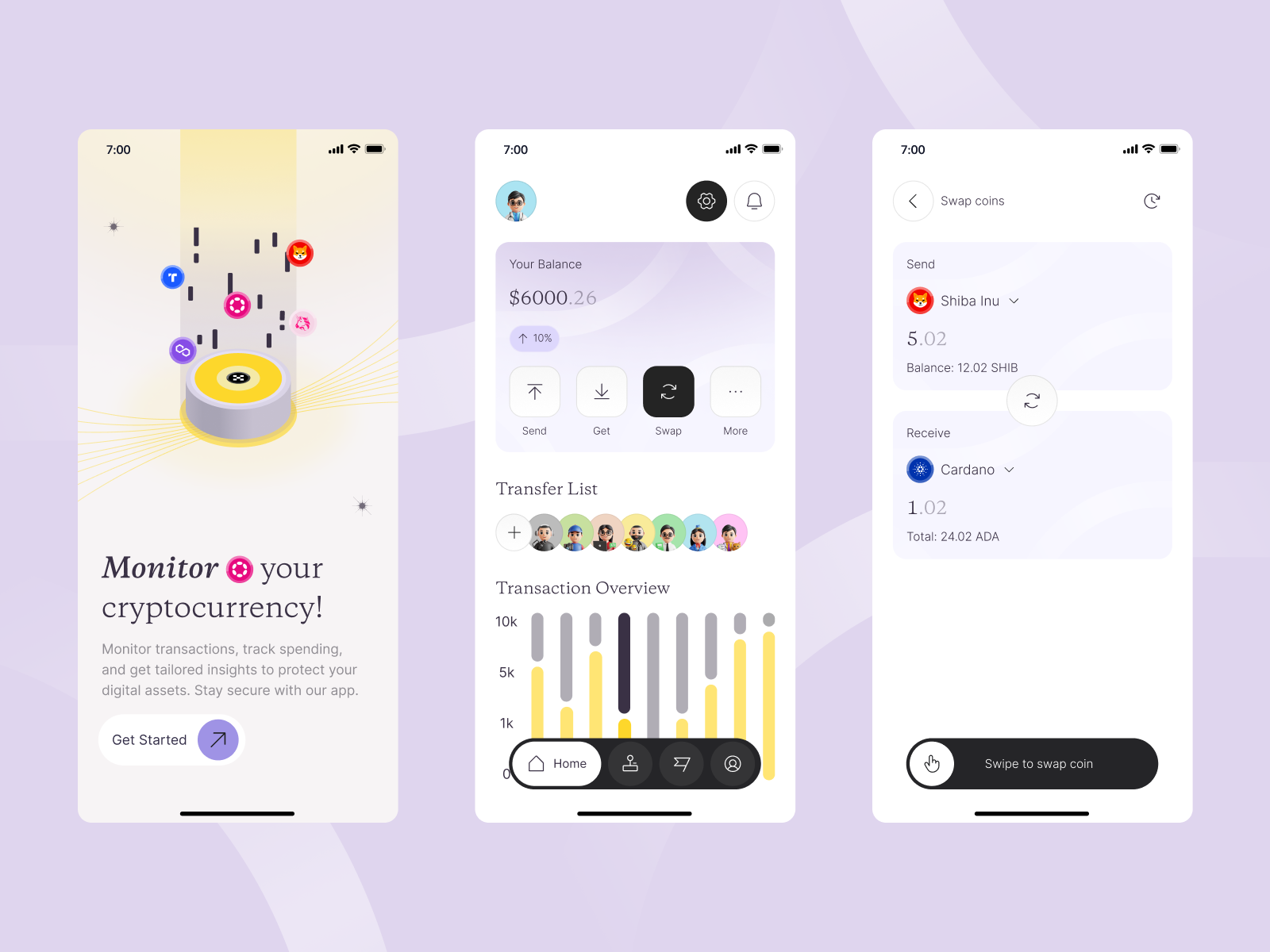 MoniCrypto Mobile APP | UI APP Design creative crypto crypto wallet cryptocurrency wallet management app ui design ui mobile app ui ux design