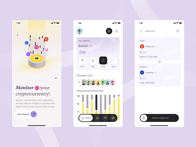 MoniCrypto Mobile APP | UI APP Design creative crypto crypto wallet cryptocurrency wallet management app ui design ui mobile app ui ux design
