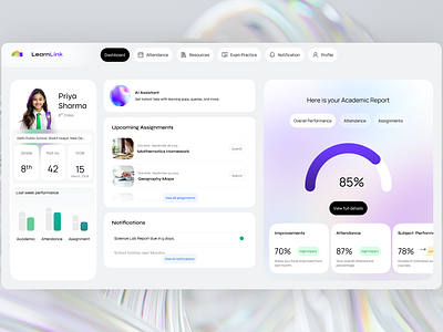 Student Educational Dashboard UI Design 3d branding color dashboard design education edutech graphic design interface logo motion graphics school study ui ui ux web webdesign website