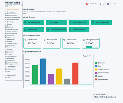 PENNYWISE - Expense tracker dashboard barchart dashboard dashboard design figma landing page tracker ui uiux design web design