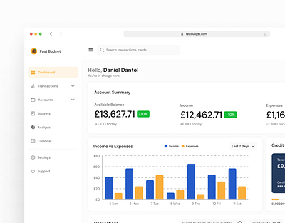 Fast Budget Dashboard Redesign dashboard finance ui web app web design