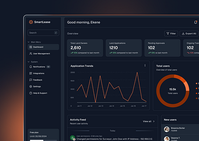 SmartLease Dashboard Design dashboard figma land management dashboard minimal product design ui ui design user interface