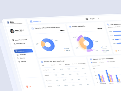 Management panel chart dashboard management panel minimal panel side menu table uiux widget