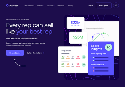 Hero redesign for sales platform graphic design hero hero redesign herosection sales website ui ux web website