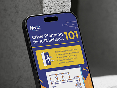 Mvix: Crisis Planning for K-12 Schools coaching collaboration communication data visualization development employee engagement hr infographic infographic design infographics leadership management optimization performance productivity solution team visual design workplace