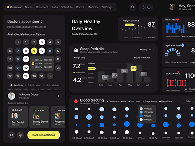 Doctor's Appointment Dashboard UI/UX appointmentui cleanui darkmodeui dashboardui datavisualization doctorapp figmadesign healthcareui healthdashboard healthtech medicalapp minimaldesign mobileappdesign uiux userexperience