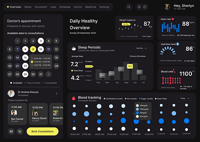 Doctor's Appointment Dashboard UI/UX appointmentui cleanui darkmodeui dashboardui datavisualization doctorapp figmadesign healthcareui healthdashboard healthtech medicalapp minimaldesign mobileappdesign uiux userexperience