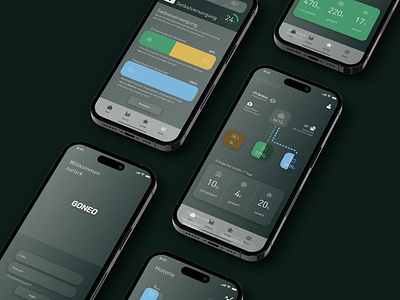 My Goneo - Consumer PV App animation app data visualisation design graphic design ui ux