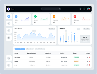 Barber Shop Dashboard ui