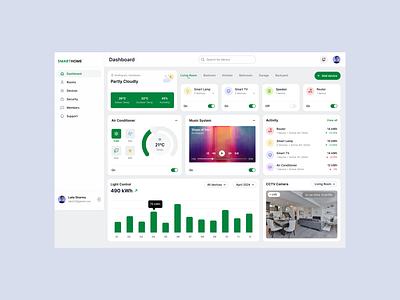 Daily UI Design Challenge #21 daily ui daily ui 21 dashboard figma home monitoring dashboard ui ui design uiux web design