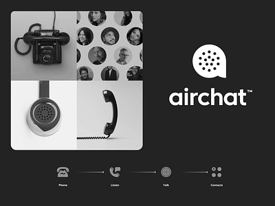 airchat logo agency airchat brand branding chat dots jamm logo logo construction moodboard phone retro talk team unfold