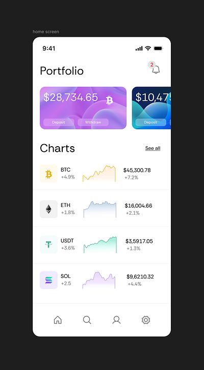 Mobile Crypto Dashboard crypto dashboard design figma mobile design