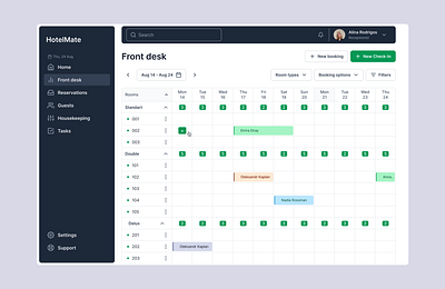 Hotel POS - Front desk app bookings design design interface figma form frontdesk hotel managing pos ui ux