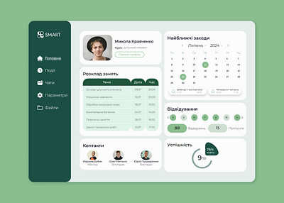 Dashboard for students animation autolayout branding dashboard graphic design ui