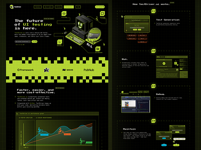 TestDriver AI - Web Design /Software Development and Automation/ ai automation branding design developer tools figma futuristic illustration modern pixel robot saas software tech testing ui ui testing web3 webdesign website