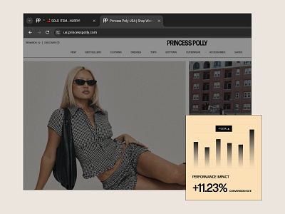 Browser Abandonment A/B Test ✦ Princess Polly ab testing conversion rate optimization cro design design agency ecommerce shopify agency shopify design strategy